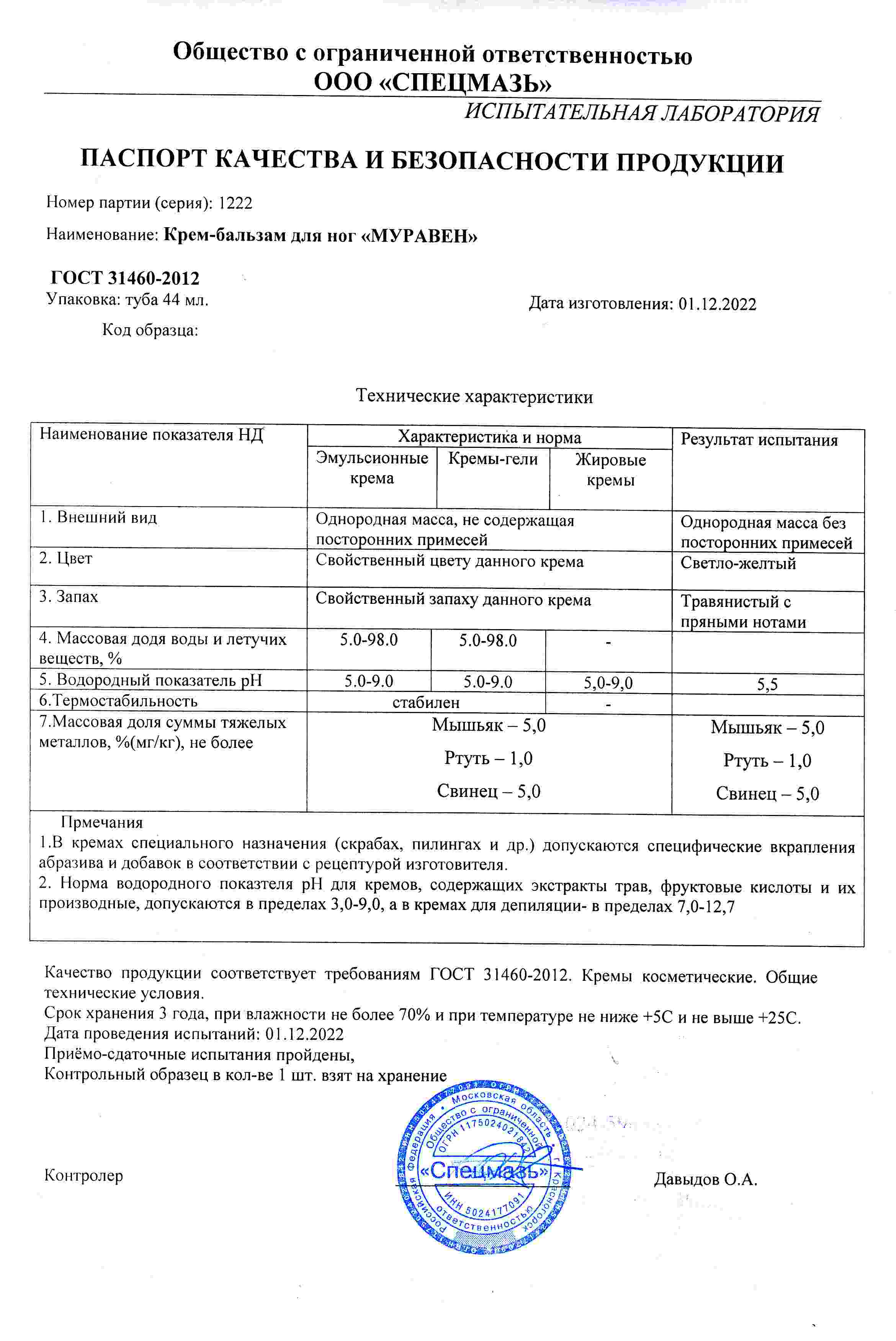 Паспорт №122022